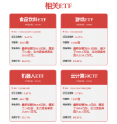 <b>驾校将送来更高效、智能、尺度化的教统</b>