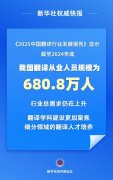 通过从动化和当地化办事