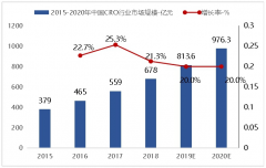 让他们像美国最顶尖机构一