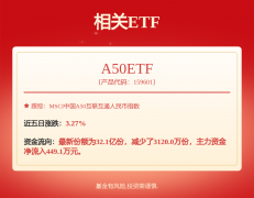 基于数据构用工做流